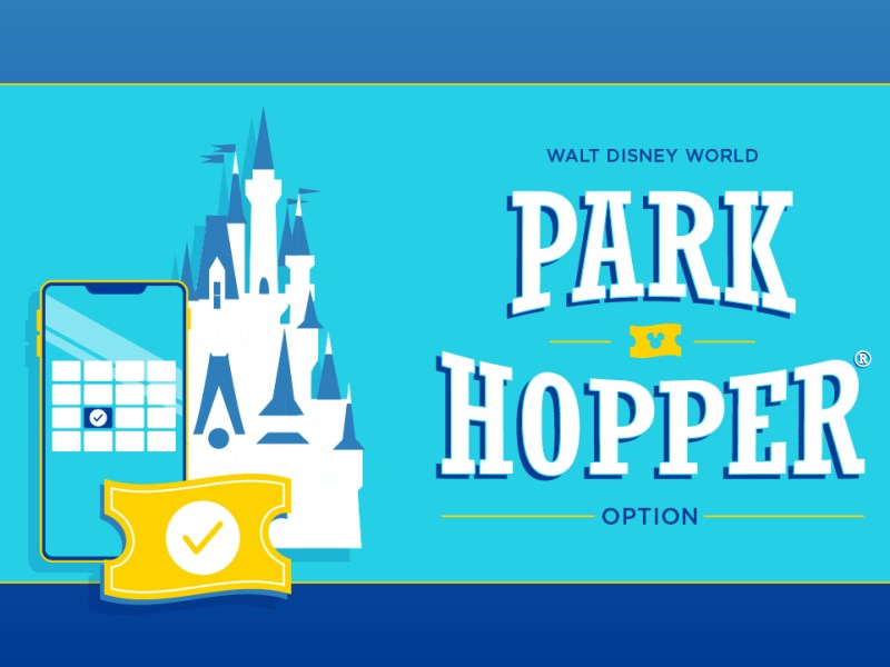 VUELVE EL PARK HOPPER A DISNEY&nbsp;WORLD!